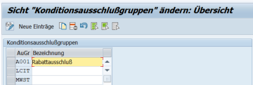 Konditionsausschlussauschlussgruppen-Übersicht