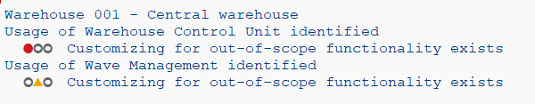 Ein Beispiel zu Warehouse 001 - Central warehouse im Stock Room Management
