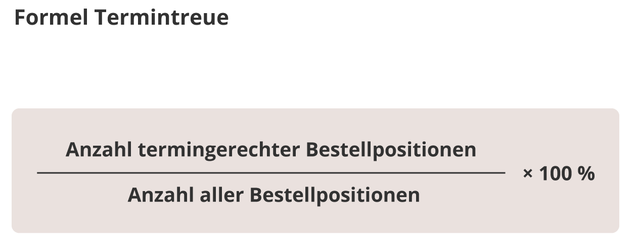 Formel Termintreue