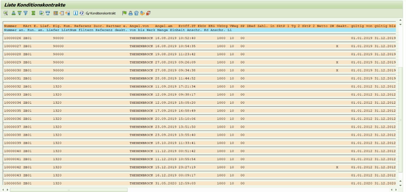 Übersichtliche Auflistung von Konditionskontrakten in SAP CCM